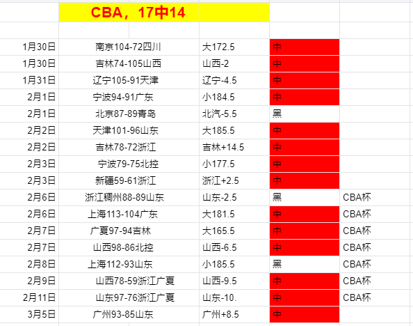 沙特记者要,求重新审视,利雅得胜利,宝博斗地主,斗地主游戏规则,棋牌游戏平台,斗地主玩法,棋牌游戏资讯