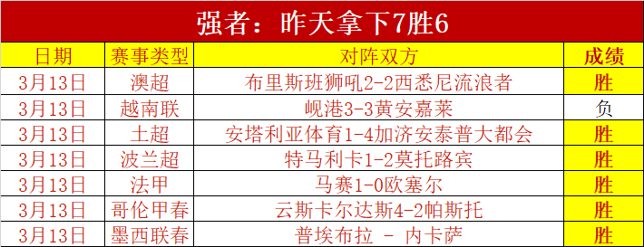 郑钦文澳网,次轮对阵西,格蒙德,宝博斗地主,斗地主游戏规则,棋牌游戏平台,斗地主玩法,棋牌游戏资讯