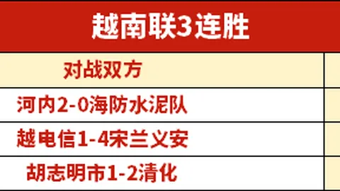[NBA]亚历山大火力全开，外线三分锐利如刃！